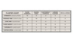 Litewght hydrocal 1/2-Gal