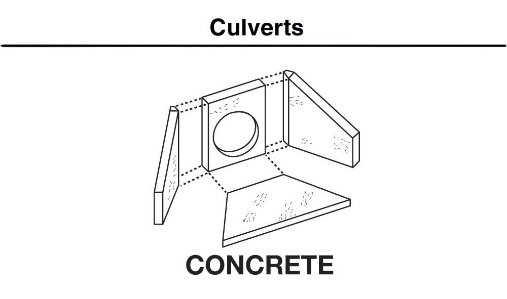 Culvert concrete       2/