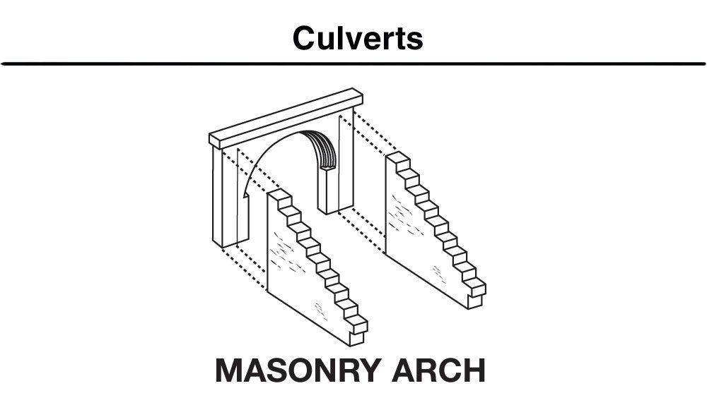 Culvert masonry arch   2/