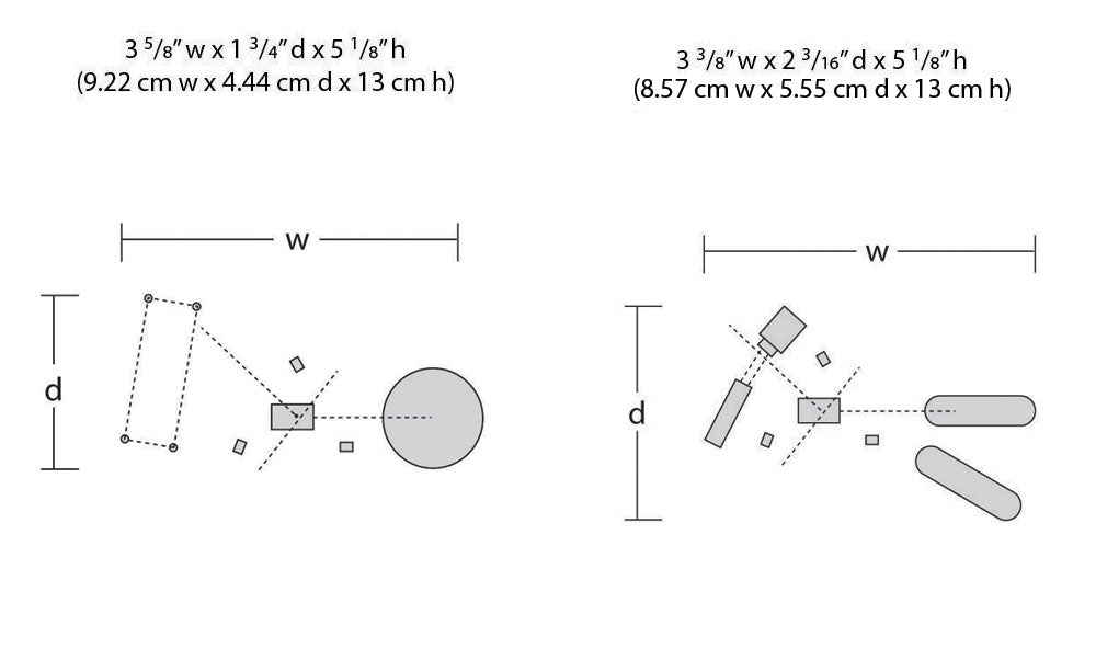 Windmills Kit